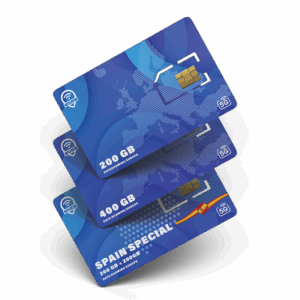 Europe Data Roaming SIM Cards – Activate Anytime You Want