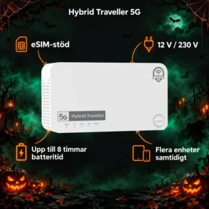 Router 5G Hybrid Traveller: compatible con eSIM, hasta 8 horas de batería y varios dispositivos a la vez