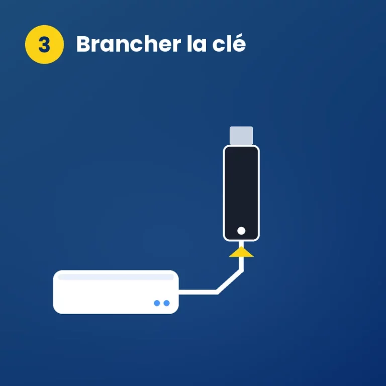 Étape 3 : le câble d'alimentation de la clé TV se branche sur l'adaptateur