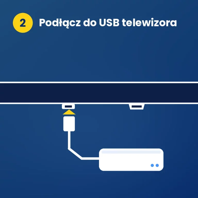 Krok 2: wtyk USB zasilacza trafia do portu USB telewizora