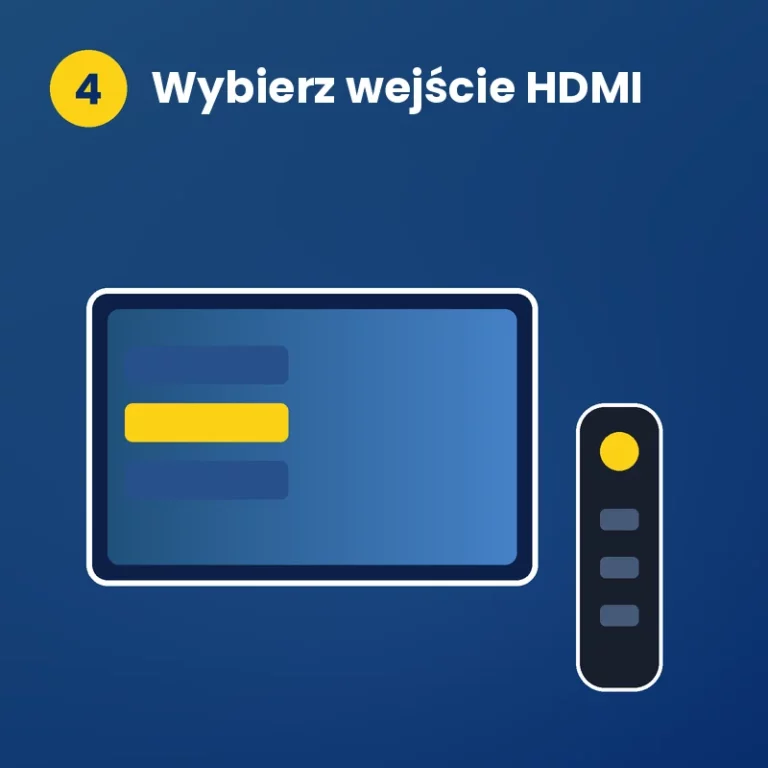 Krok 4: właściwe wejście HDMI wybiera się pilotem telewizora
