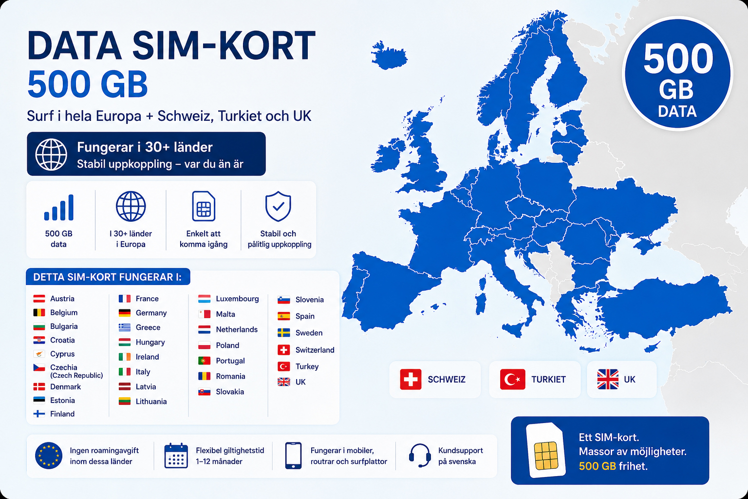 500 GB EUROPA DATA SIM-KOR