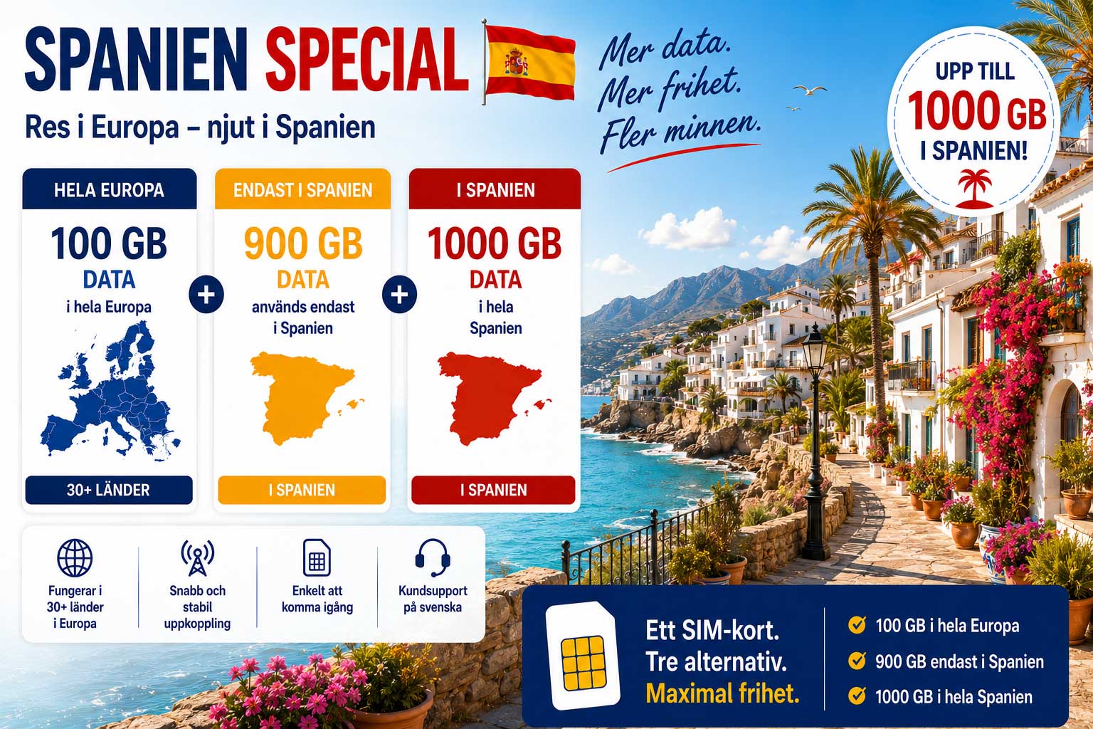 Spanien Special - 1000 GB