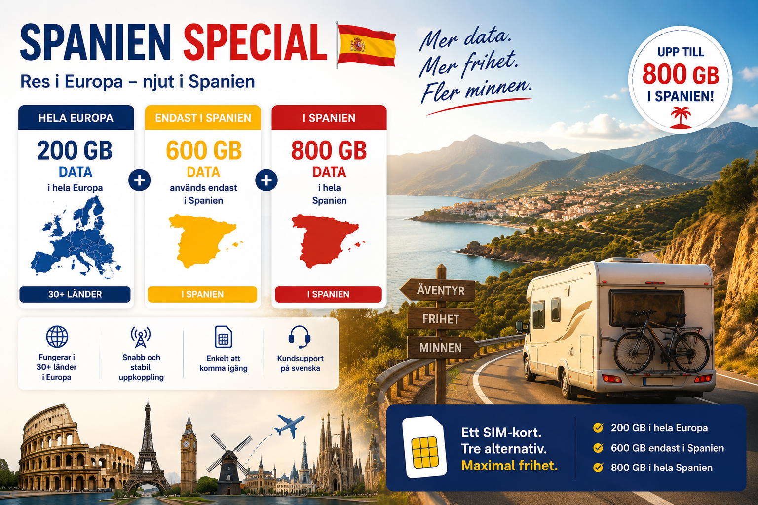 Spanien Special - 800 GB
